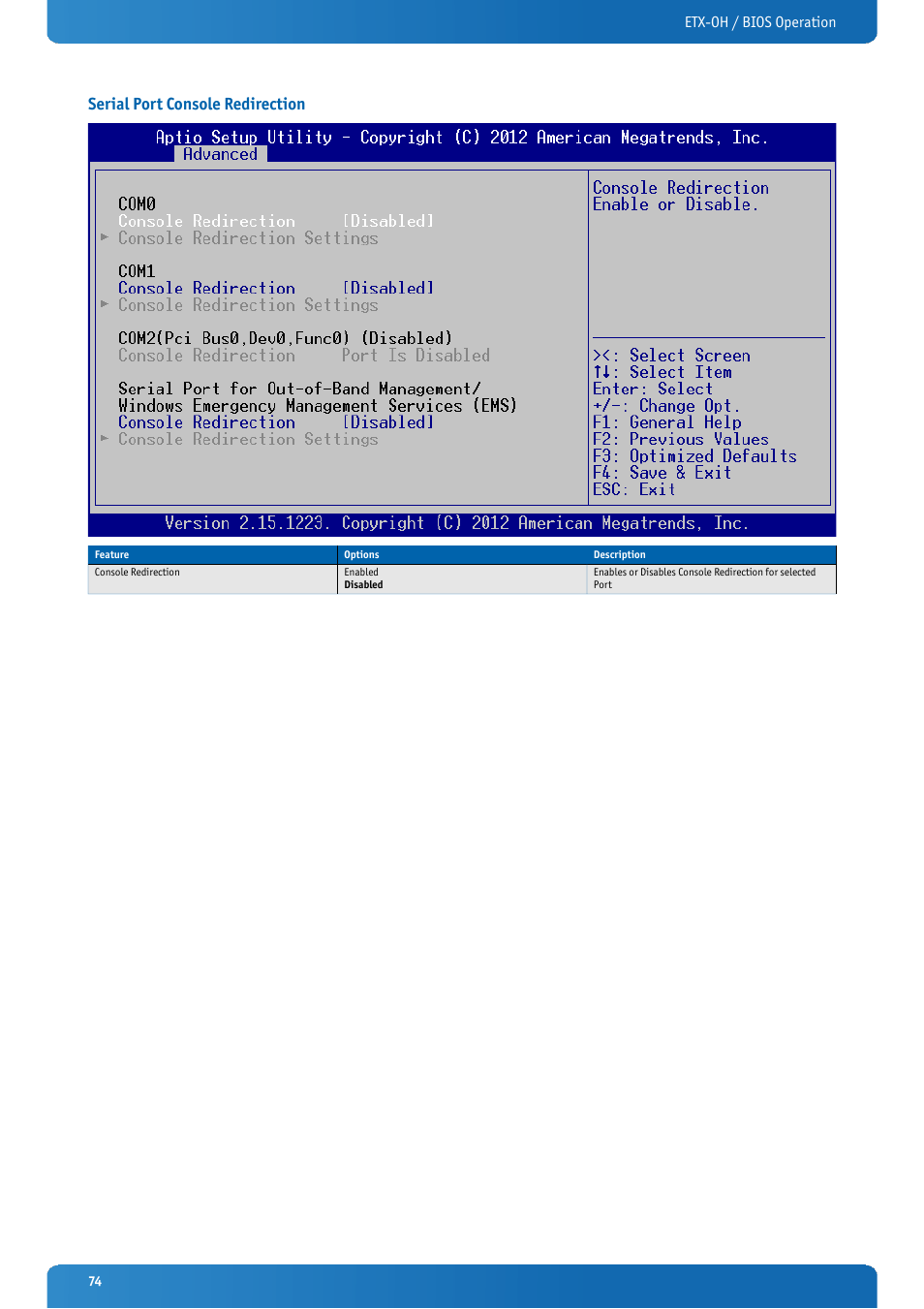 Serial port console redirection | Kontron ETX-OH User Manual | Page 74 / 100