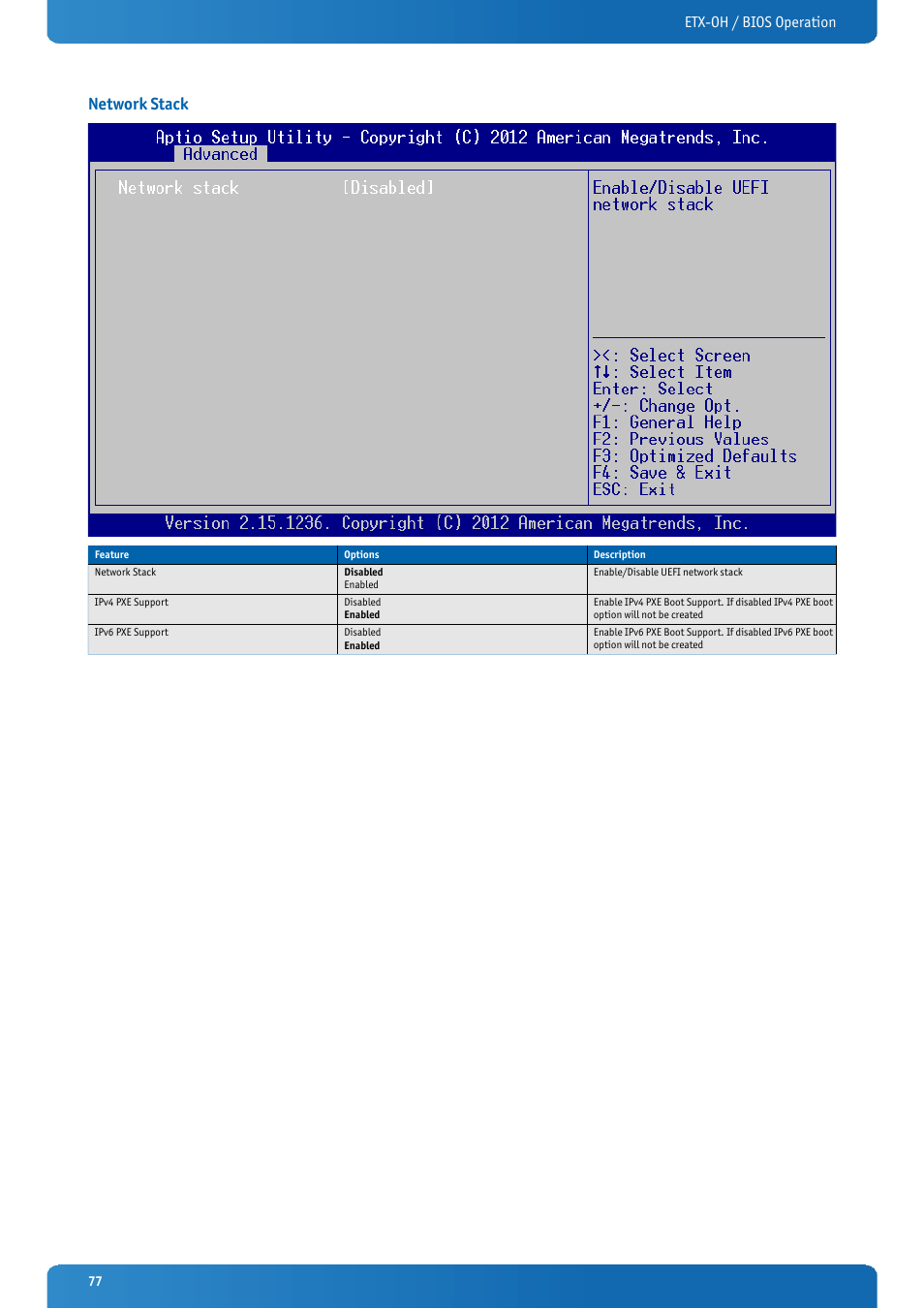 Network stack, Etx-oh / bios operation | Kontron ETX-OH User Manual | Page 77 / 100