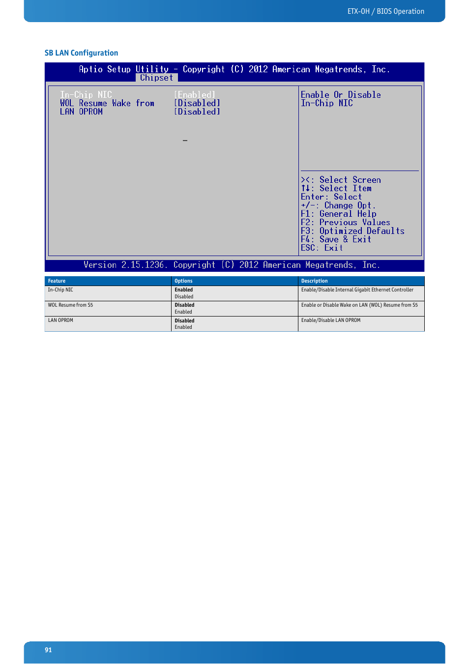 Sb lan configuration, Etx-oh / bios operation sb lan configuration | Kontron ETX-OH User Manual | Page 91 / 100