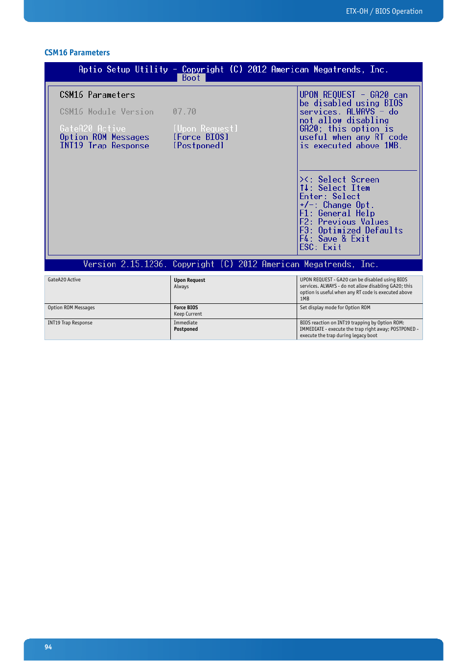 Csm16 parameters, Etx-oh / bios operation | Kontron ETX-OH User Manual | Page 94 / 100