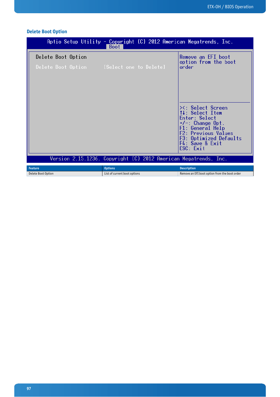 Delete boot option | Kontron ETX-OH User Manual | Page 97 / 100