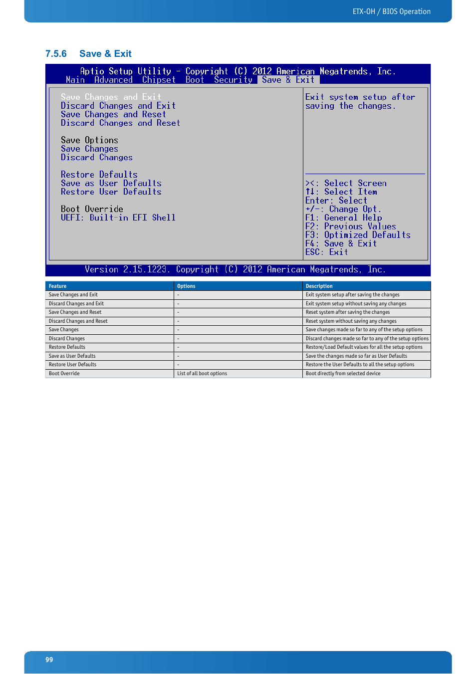 6 save & exit, Save & exit, Etx-oh / bios operation | Kontron ETX-OH User Manual | Page 99 / 100