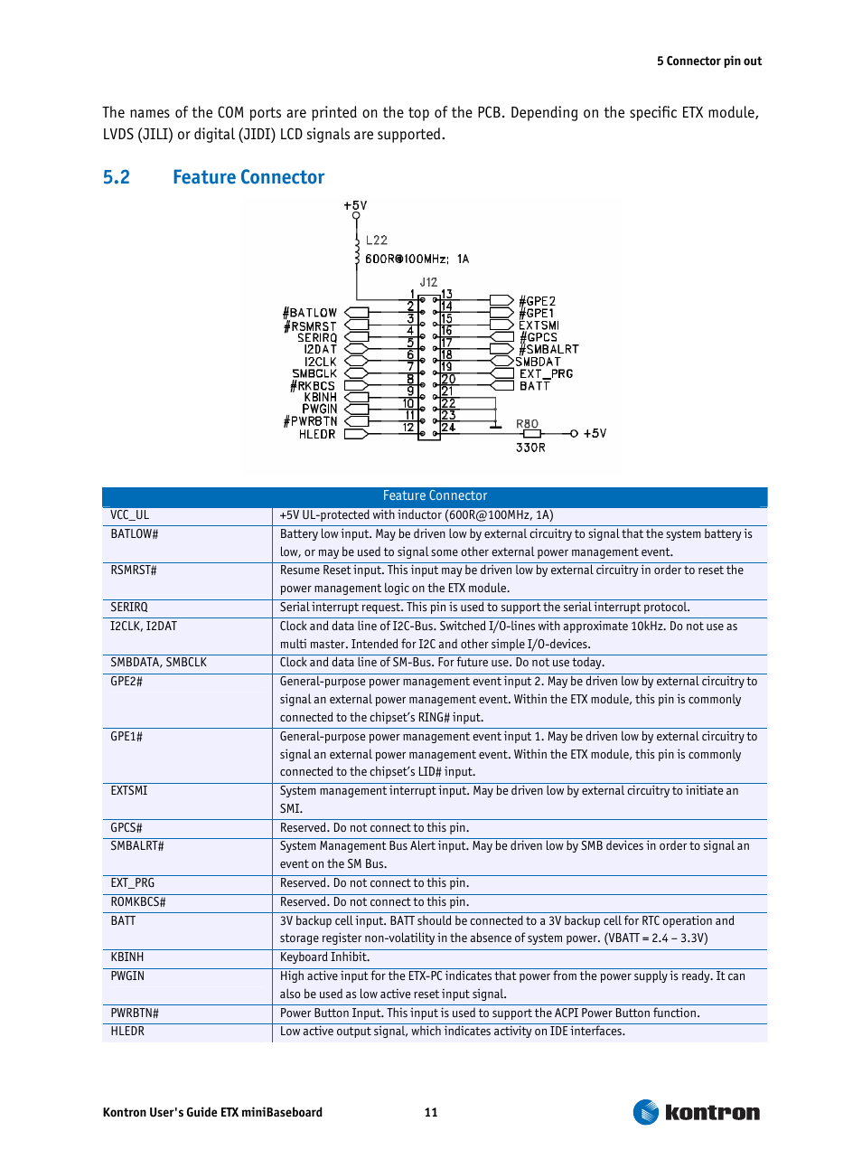 2 feature connector, Feature connector | Kontron ETX miniBaseboard User Manual | Page 11 / 17