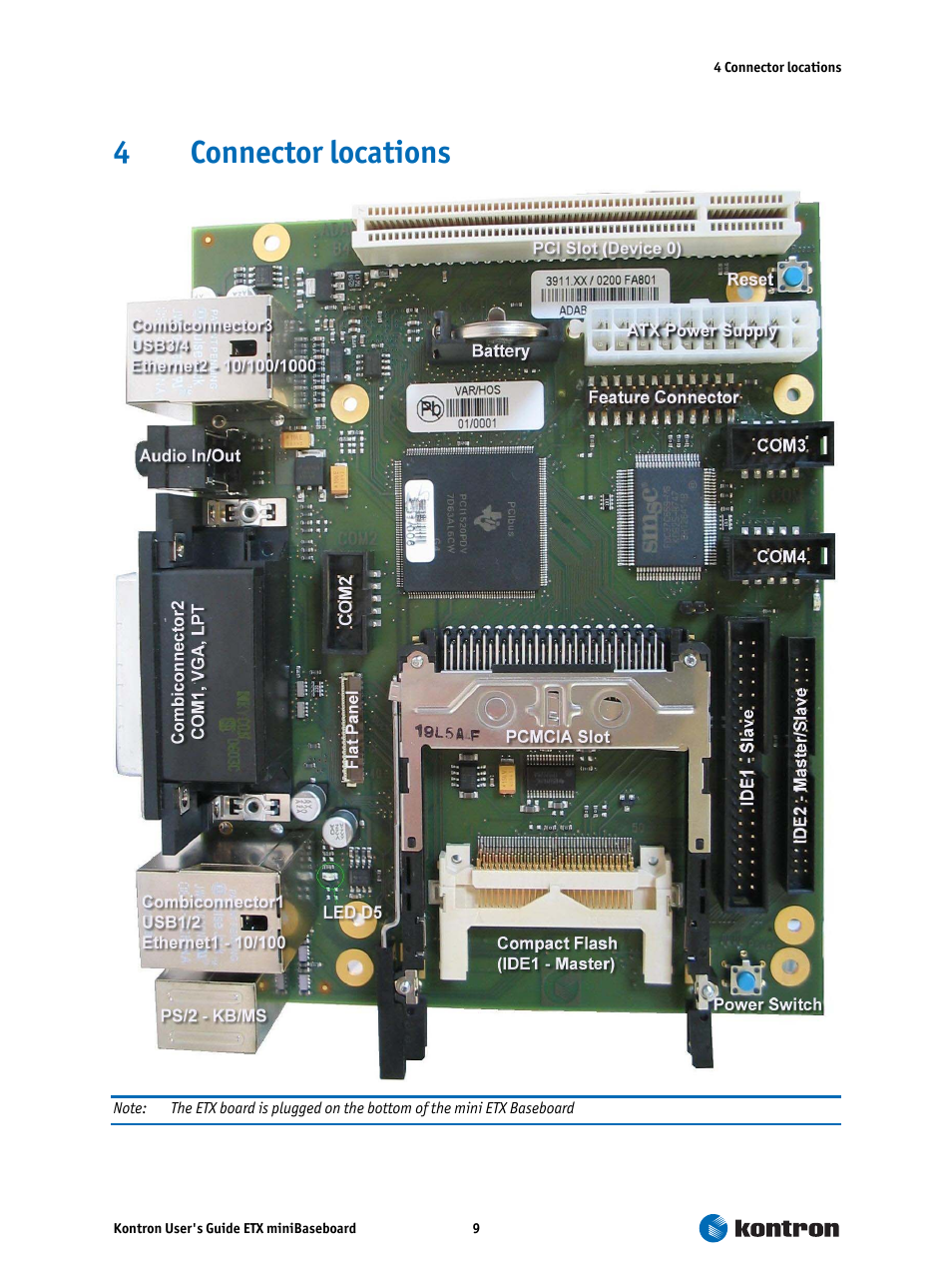 4 connector locations, Connector locations, 4connector locations | Kontron ETX miniBaseboard User Manual | Page 9 / 17