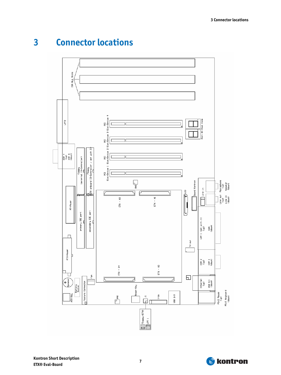 3 connector locations, Connector locations, 3connector locations | Kontron ETX-Starterkit User Manual | Page 7 / 16