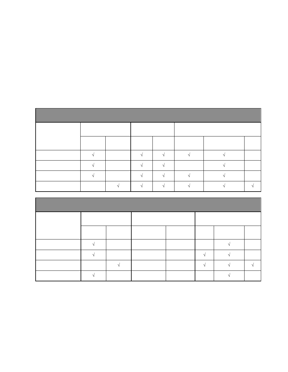 Kontron CRMS Rack Mount Kits User Manual | Page 3 / 8
