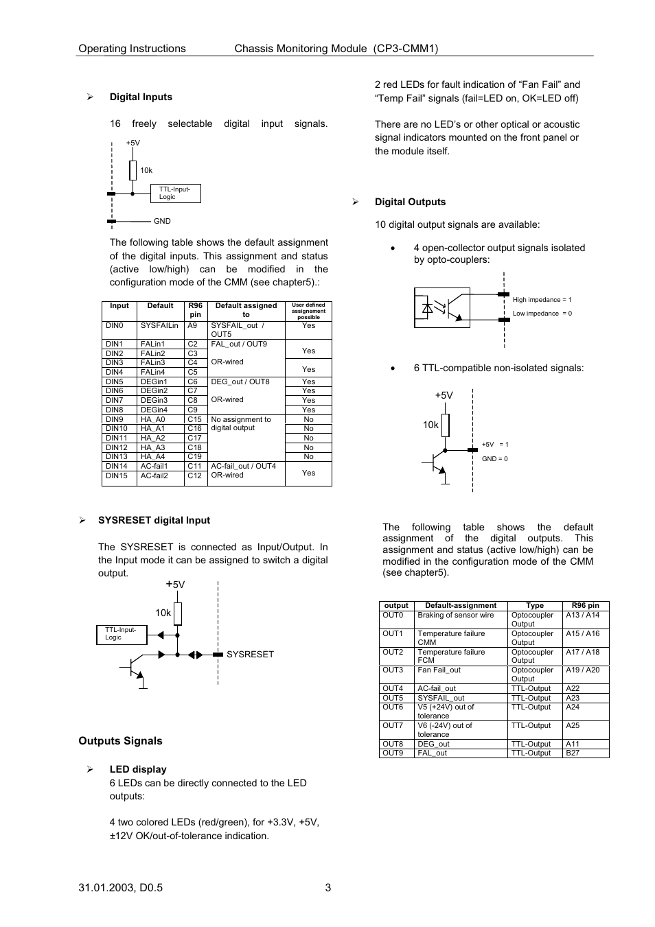 Outputs signals | Kontron CP3-CMM1 User Manual | Page 3 / 10