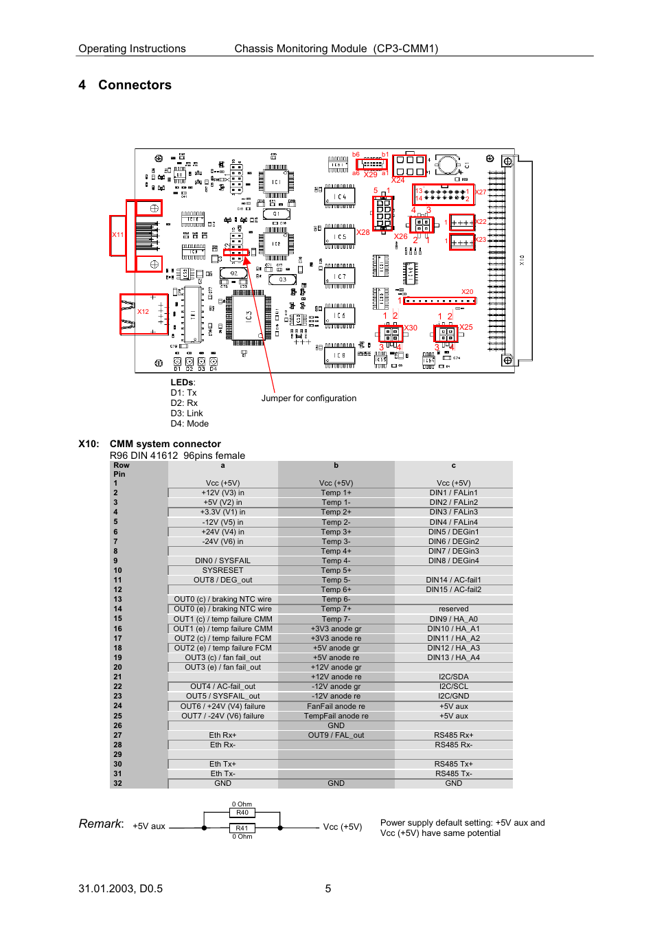 4 connectors, Remark | Kontron CP3-CMM1 User Manual | Page 5 / 10