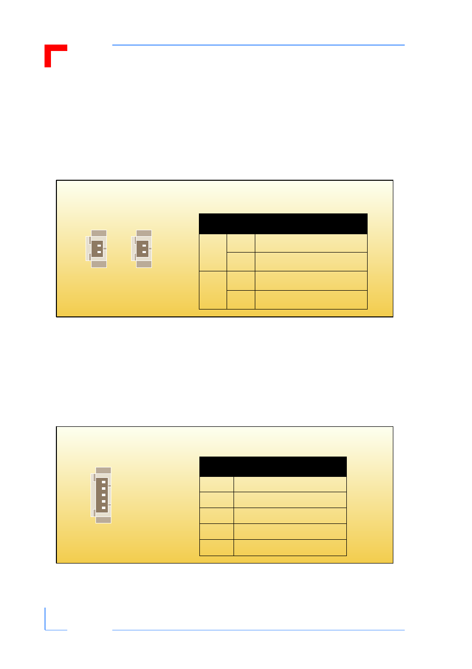 3 auxiliary connectors and signals, 4 system management connectors jp19 and jp20 | Kontron CP6-BP8-P47-STD User Manual | Page 10 / 12