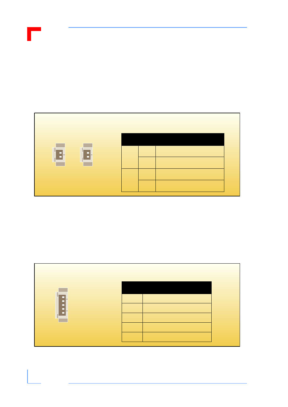 3 auxiliary connectors and signals, 4 system management connectors jp19 and jp20 | Kontron CP6-BP8-P47-STD-SL User Manual | Page 10 / 12
