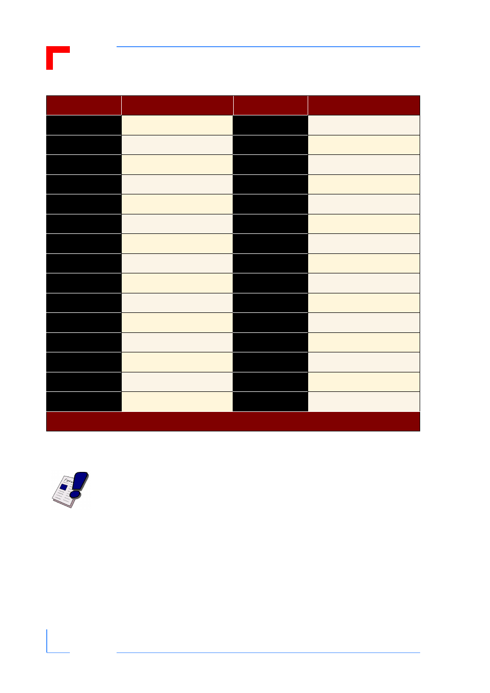 Din m24/8 connector pinouts (3u backplanes), General cpci backplane | Kontron CPCI Generic backplane User Manual | Page 22 / 29