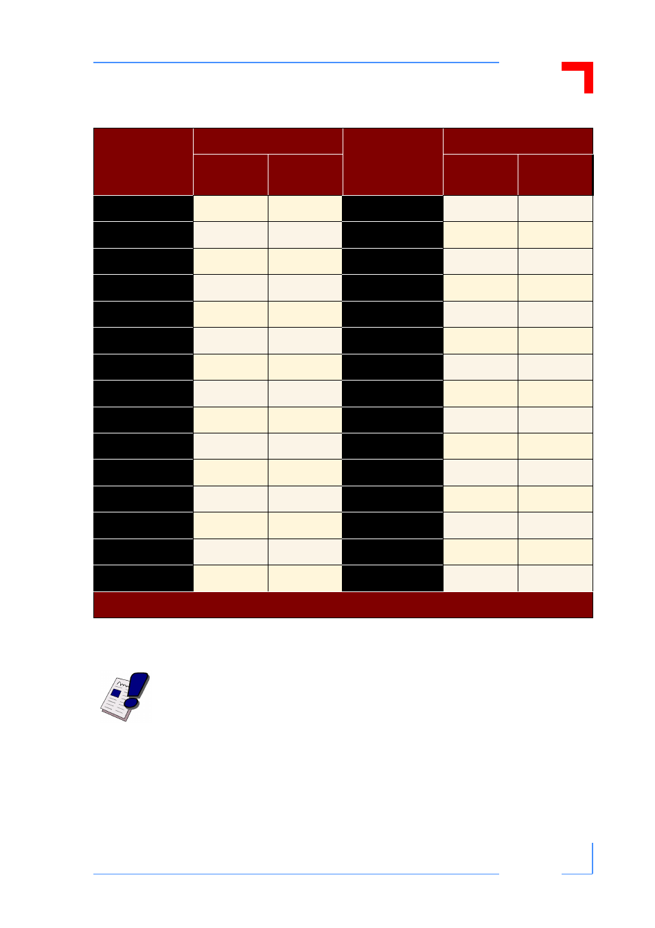 Din m24/8 connector pinouts (6u backplanes), Cpci backplane general | Kontron CPCI Generic backplane User Manual | Page 23 / 29