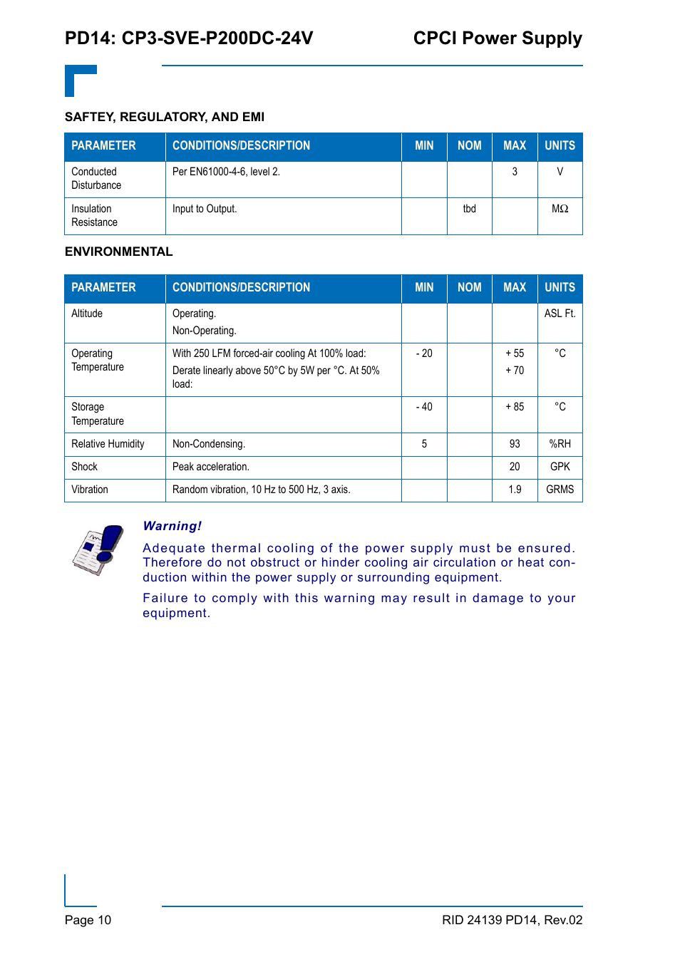 Kontron CP3-SVE-P200DC-24V User Manual | Page 10 / 10