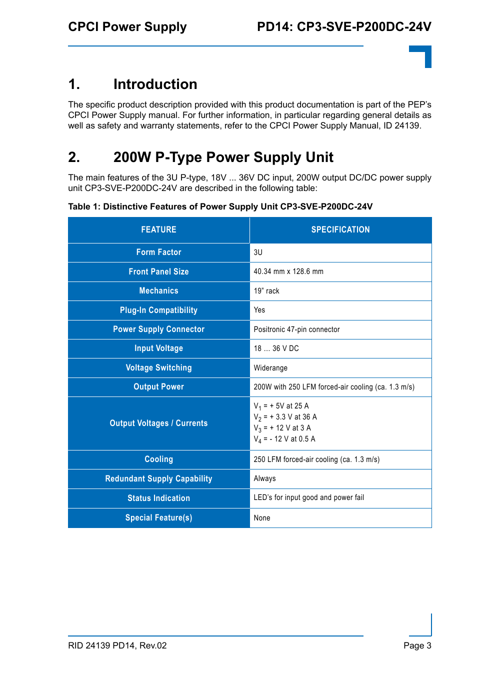 Introduction, 200w p-type power supply unit | Kontron CP3-SVE-P200DC-24V User Manual | Page 3 / 10
