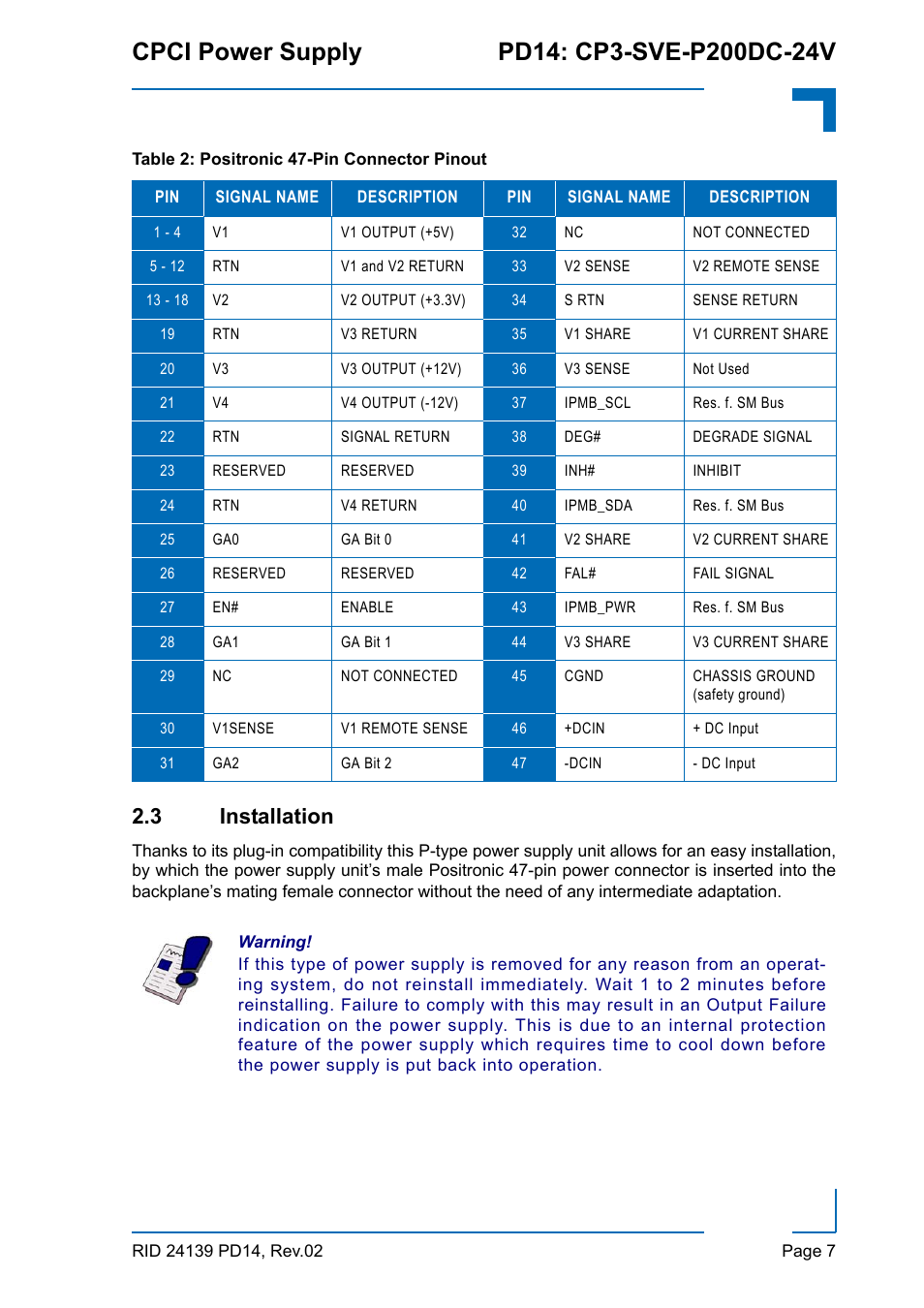 3 installation | Kontron CP3-SVE-P200DC-24V User Manual | Page 7 / 10