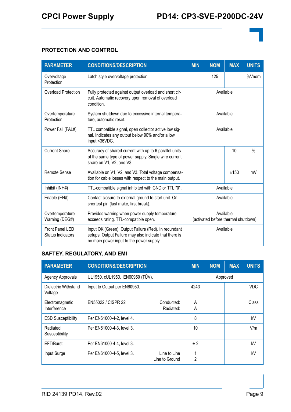 Kontron CP3-SVE-P200DC-24V User Manual | Page 9 / 10