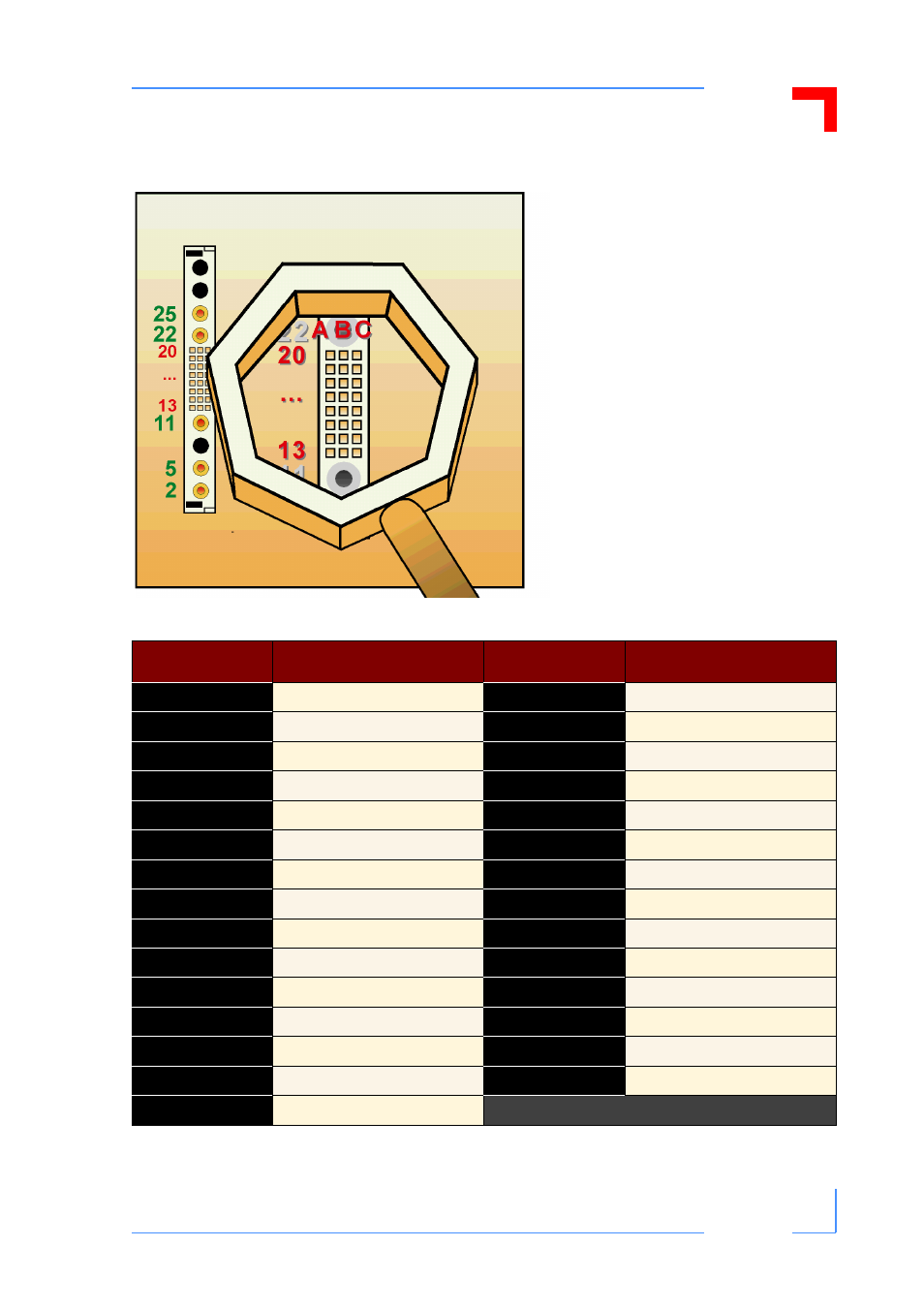 2 power supply connector | Kontron CP3-SVE-M180AC User Manual | Page 5 / 8