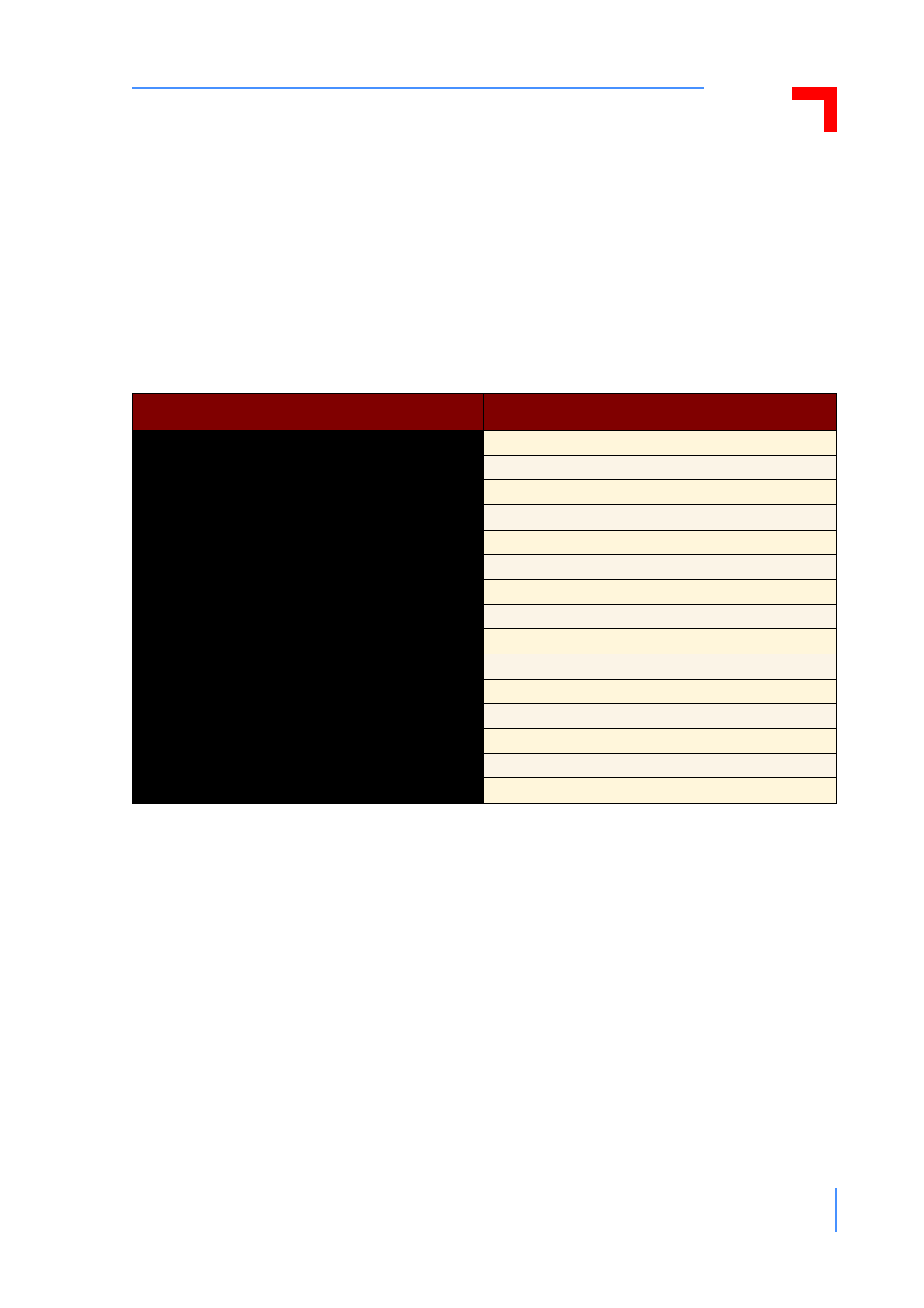 Introduction, Cp3-bp8-m-rio din type m rio backplane, Cpci backplane pd05: cp3-bp8-m-rio | Kontron CP3-BP8-M-RIO User Manual | Page 3 / 10