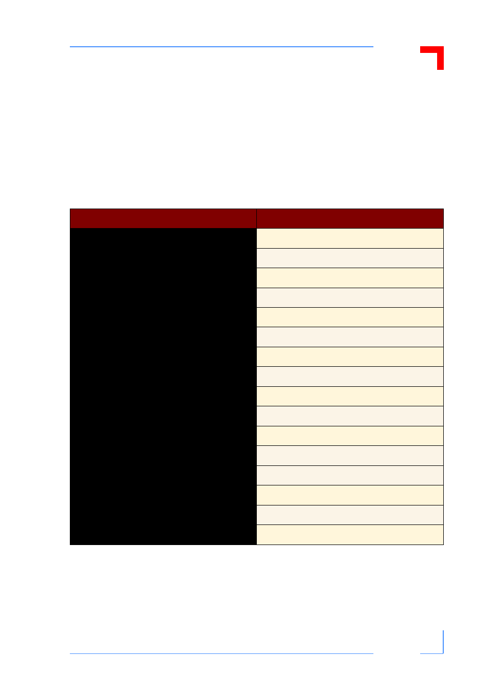 Cpci backplaneintroduction, Cp3-bp8-p47-rio positronic-type backplane | Kontron CP3-BP8-P47-RIO User Manual | Page 3 / 12