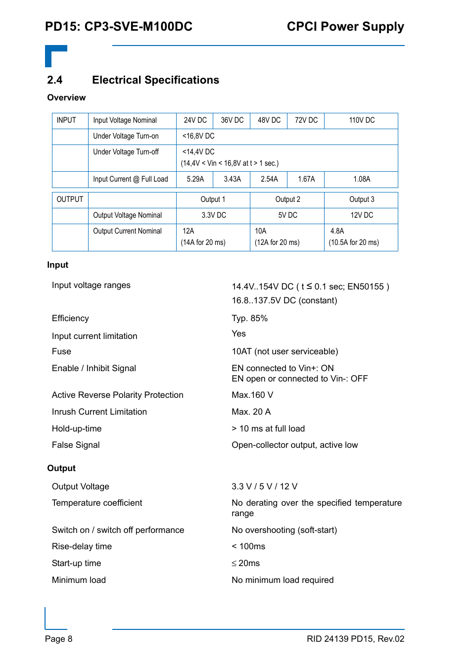 4 electrical specifications | Kontron CP3-SVE-M100DC User Manual | Page 8 / 12