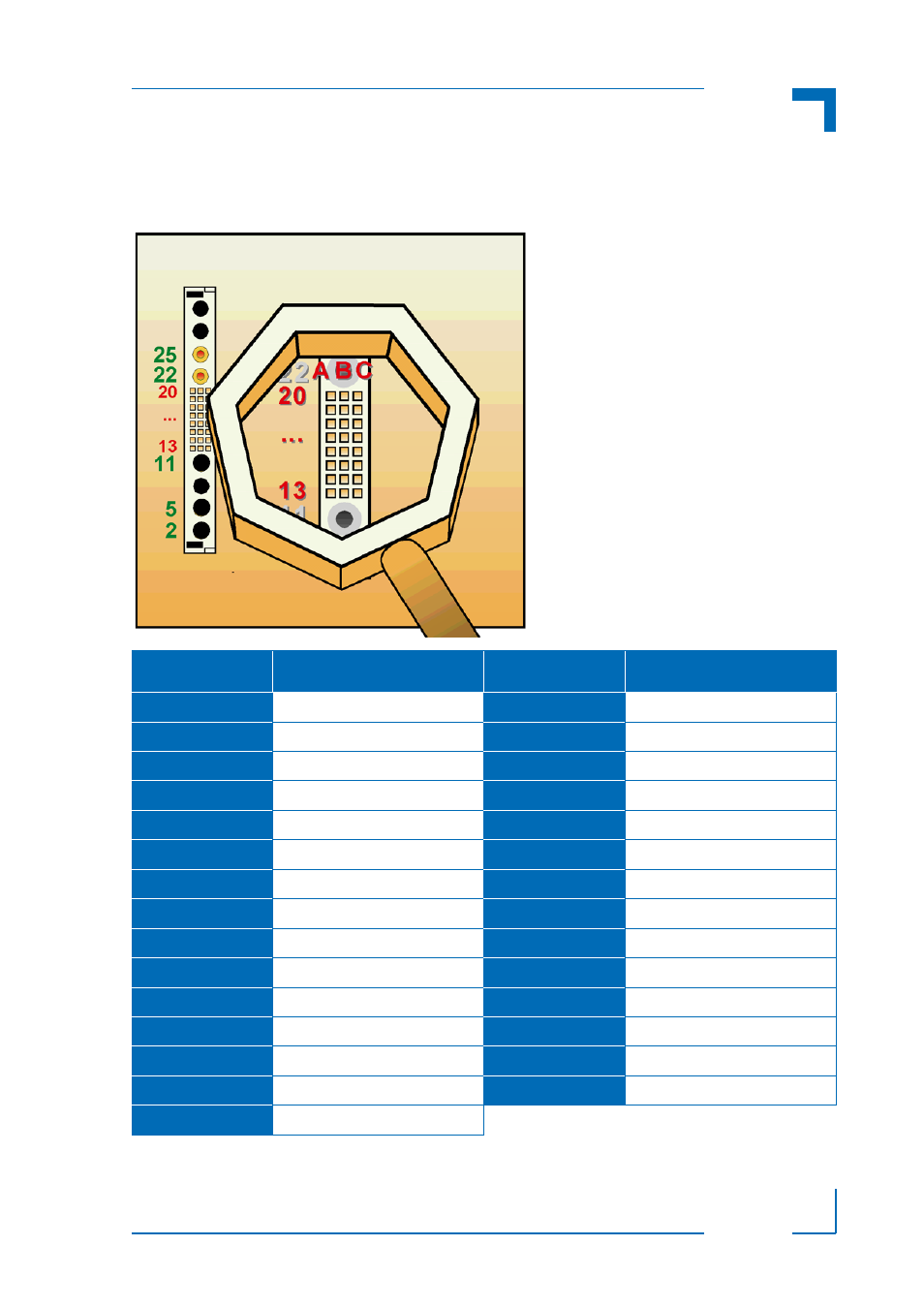 2 power supply connectors, 1 din m24/8 power supply connector | Kontron CP3-SVE-M76AC User Manual | Page 5 / 10