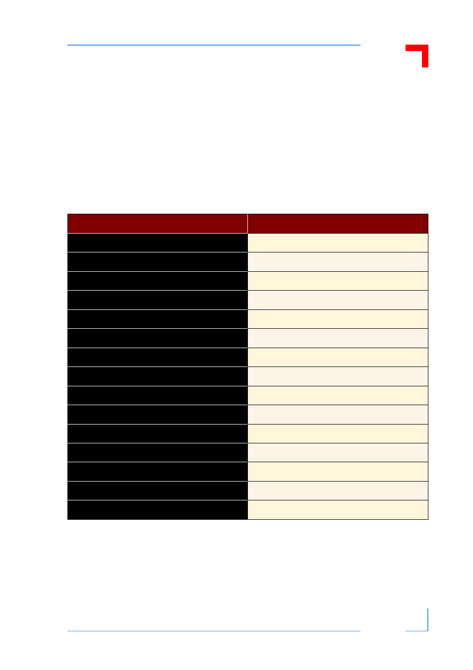 Introduction, Cp3-bp4-m din type m backplane, Cpci backplane pd02: cp3-bp4-m | Kontron CP3-BP4-M User Manual | Page 3 / 8