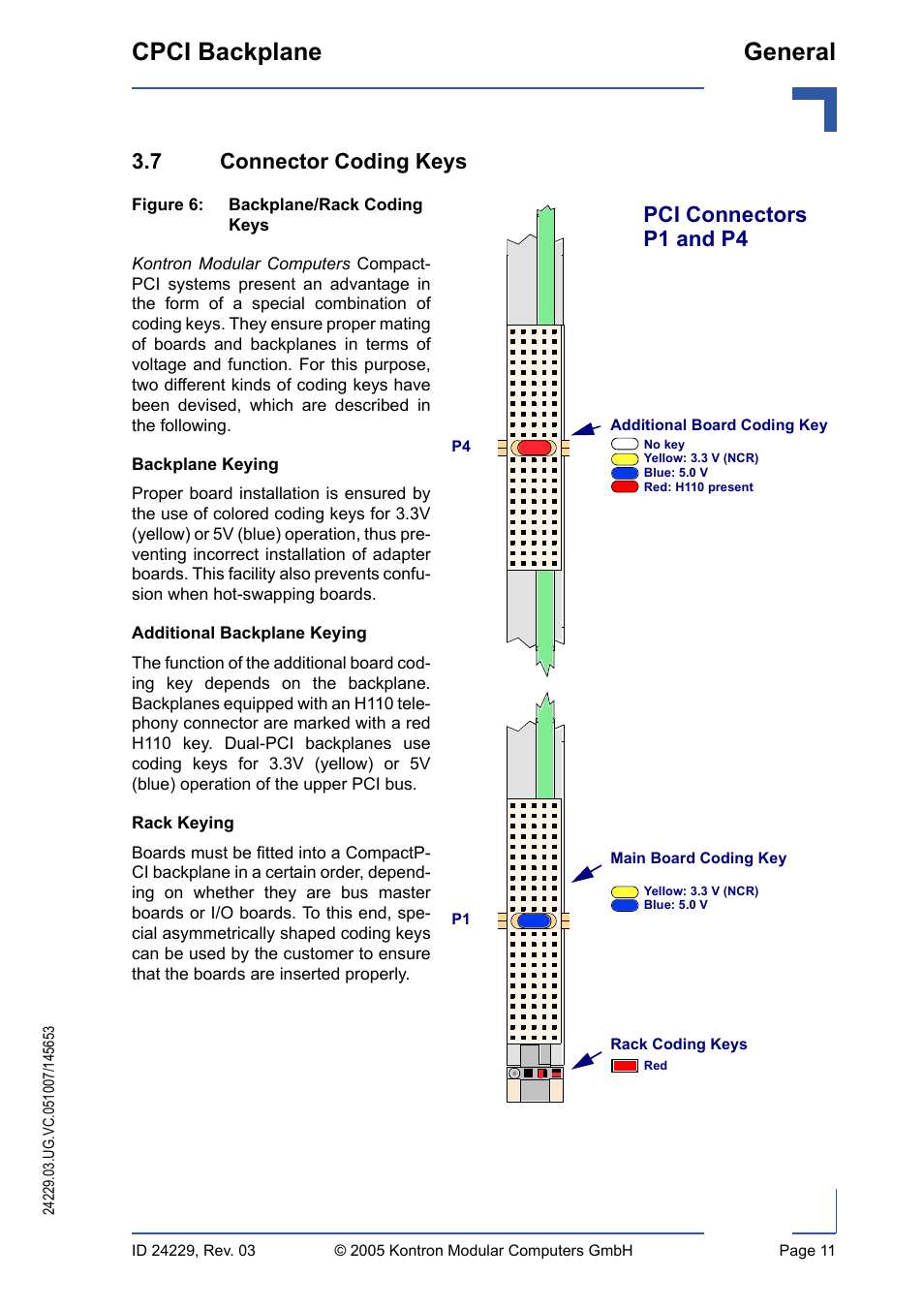7 connector coding keys, Backplane/rack coding keys, Cpci backplane general | Pci connectors, P1 and p4 | Kontron CPCI Backplane User Manual | Page 25 / 30