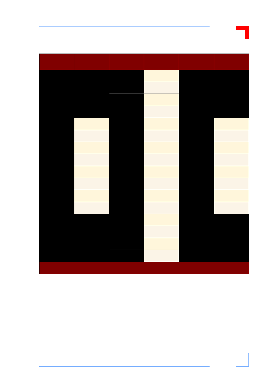 Cpci backplane pd04: cp3-bp8-m | Kontron CP3-BP8-M User Manual | Page 7 / 10