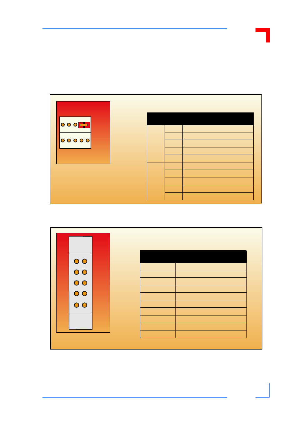 5 auxiliary signal connectors, Cpci backplane pd04: cp3-bp8-m | Kontron CP3-BP8-M User Manual | Page 9 / 10