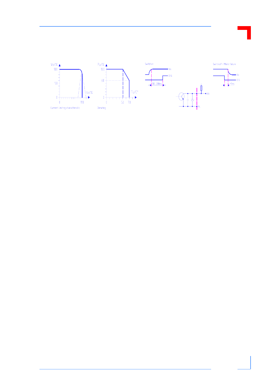 Kontron CP3-SVE-M120DC User Manual | Page 7 / 8