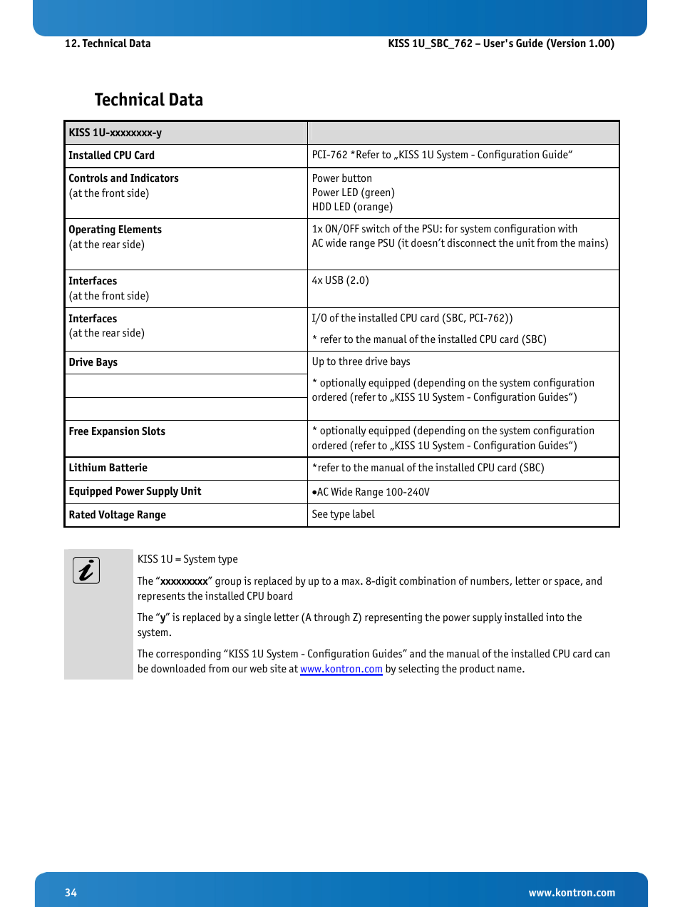 Technical data | Kontron KISS 1U PCI 762 User Manual | Page 36 / 41