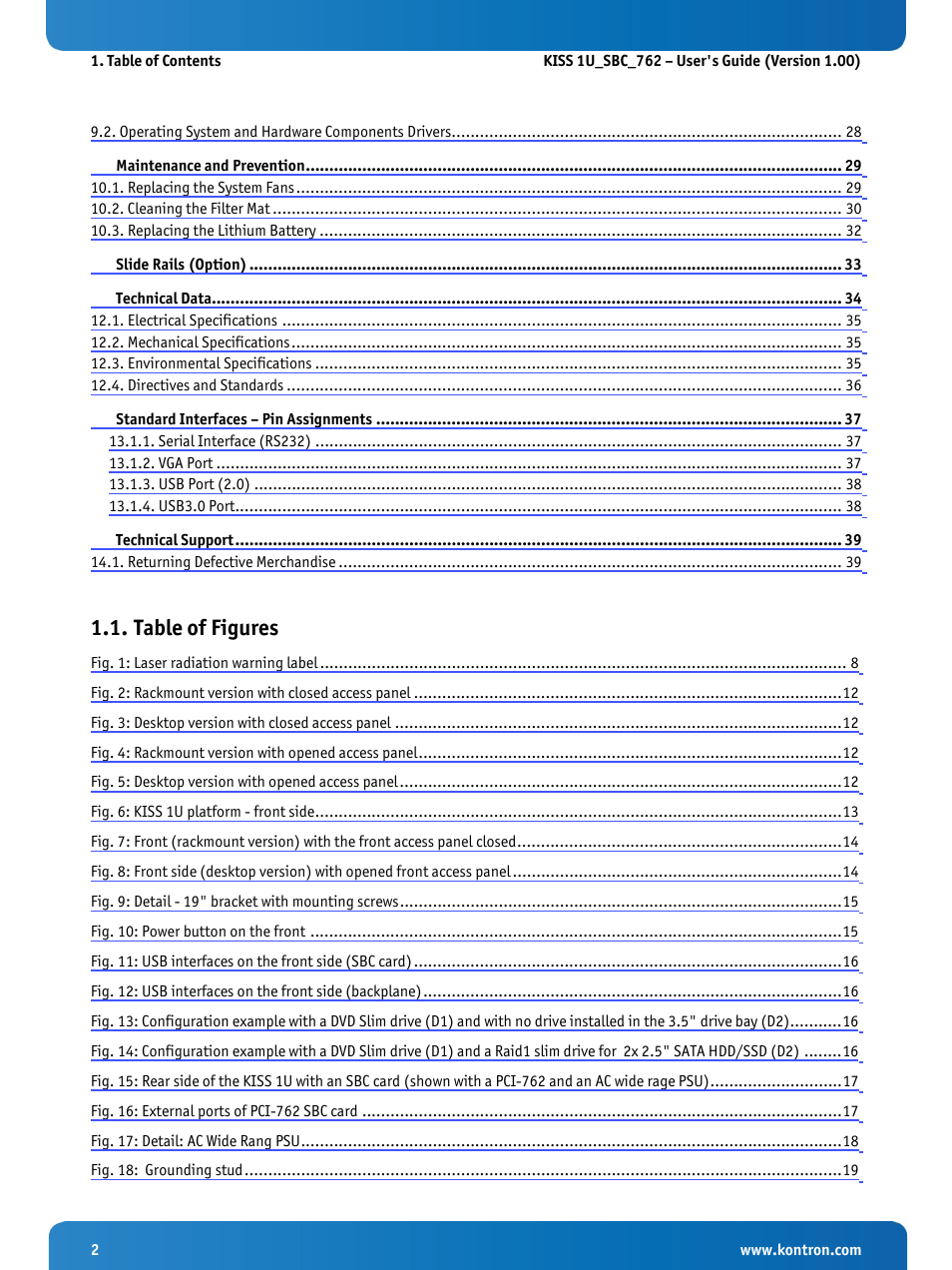 Table of figures | Kontron KISS 1U PCI 762 User Manual | Page 4 / 41