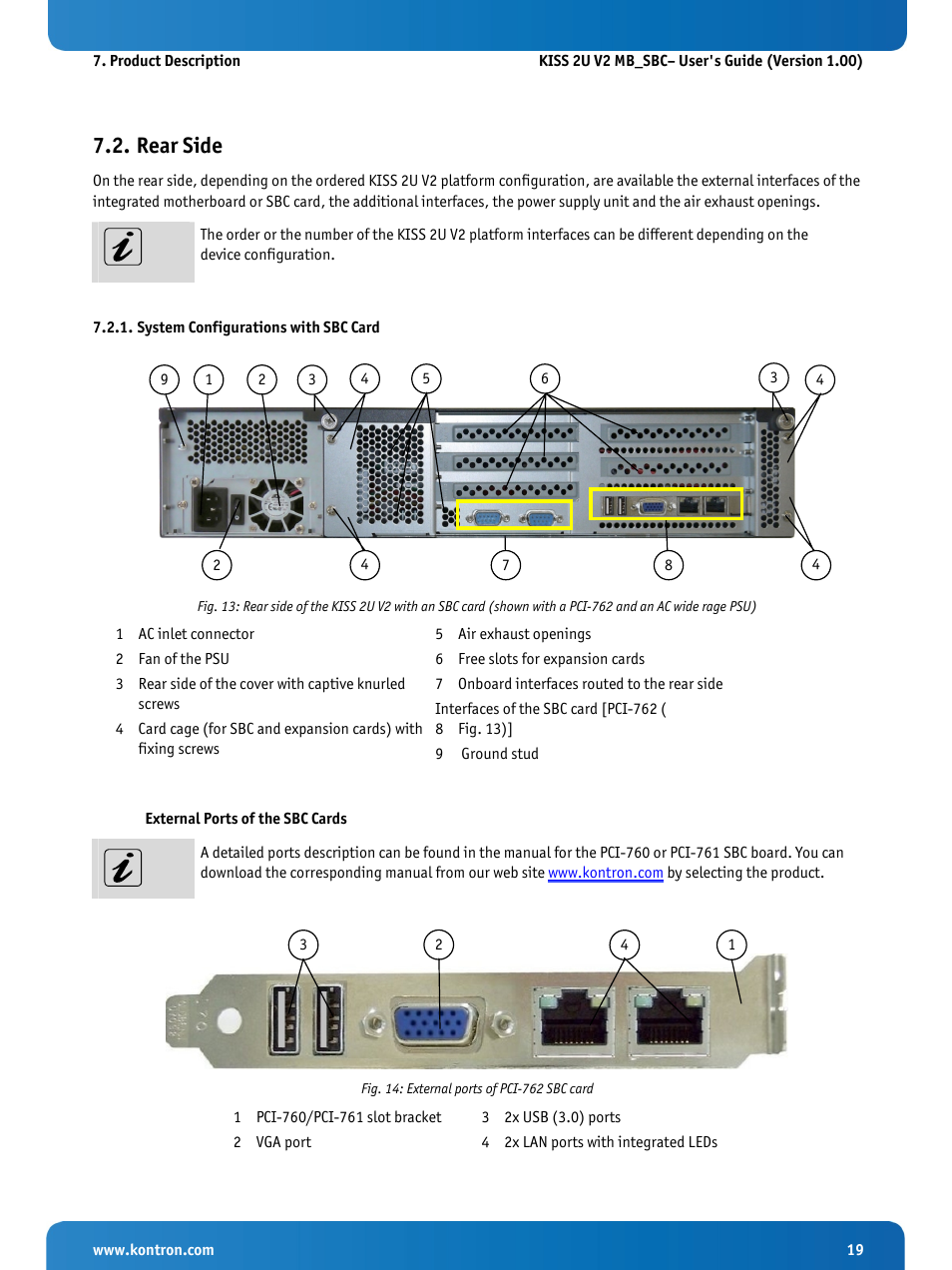 Rear side, System configurations with sbc card, Fig. 14: external ports of pci-762 sbc card | Kontron KISS 2U KTQ87 User Manual | Page 21 / 49