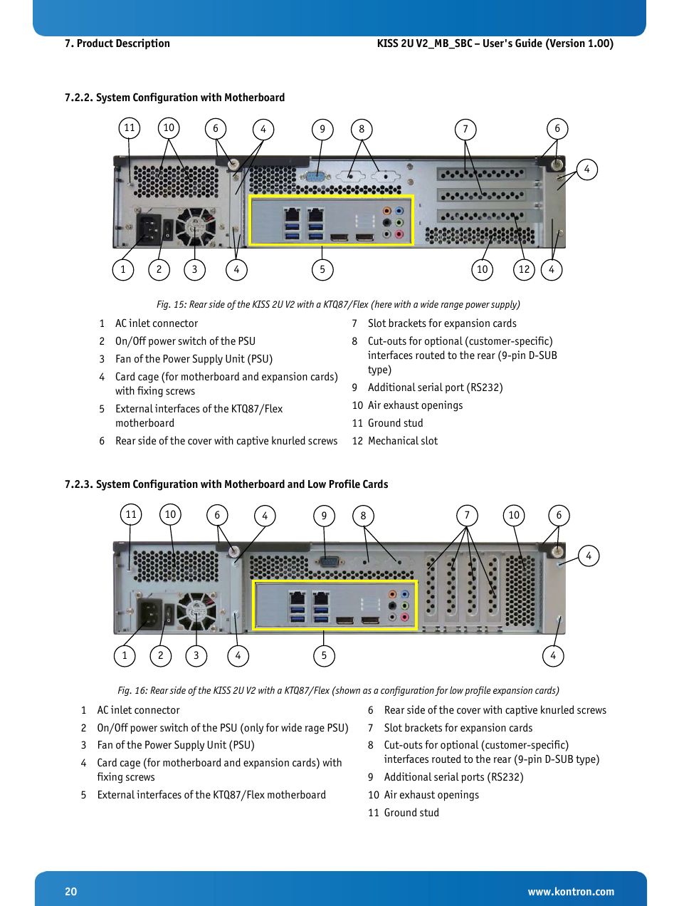 System configuration with motherboard | Kontron KISS 2U KTQ87 User Manual | Page 22 / 49