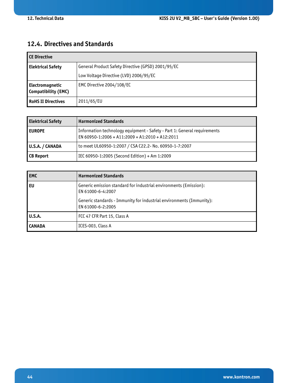 Directives and standards | Kontron KISS 2U KTQ87 User Manual | Page 46 / 49