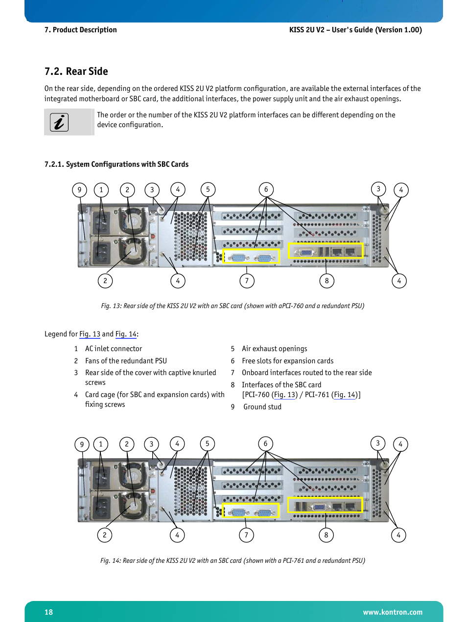 Rear side, System configurations with sbc cards, The knurled screws (fig. 13 | Kontron KISS 2U X9SCM Low profile User Manual | Page 20 / 50