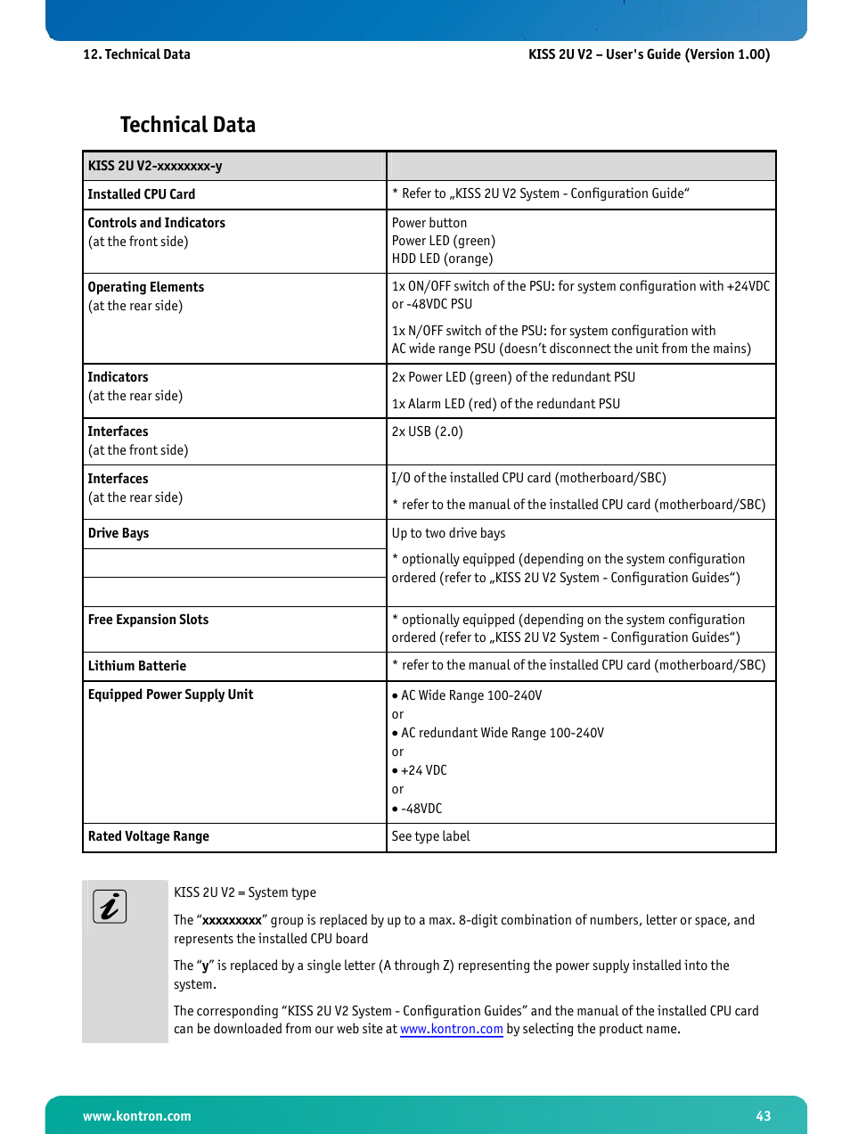 Technical data | Kontron KISS 2U X9SCM Low profile User Manual | Page 45 / 50