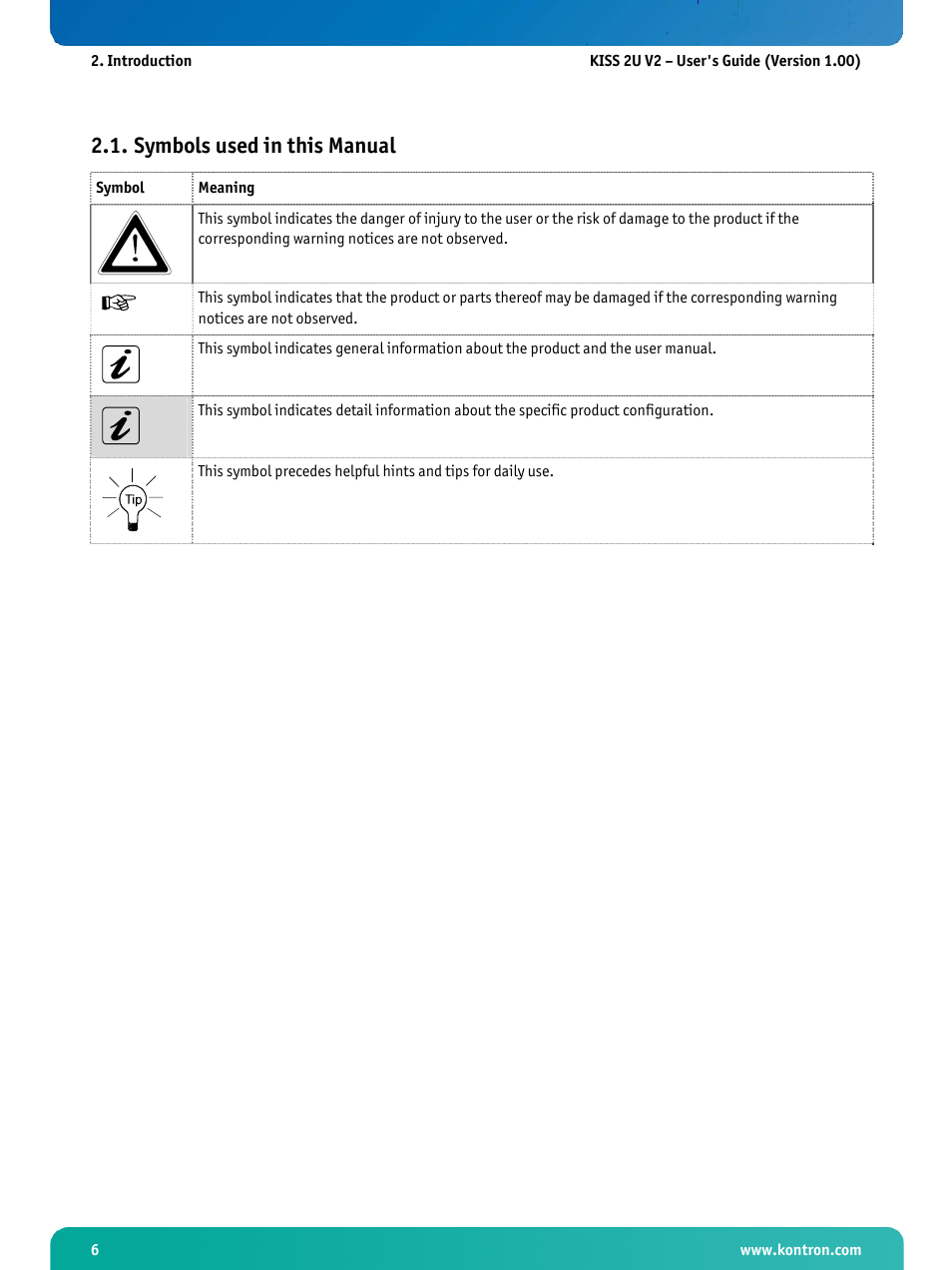 Symbols used in this manual | Kontron KISS 2U X9SCM Low profile User Manual | Page 8 / 50