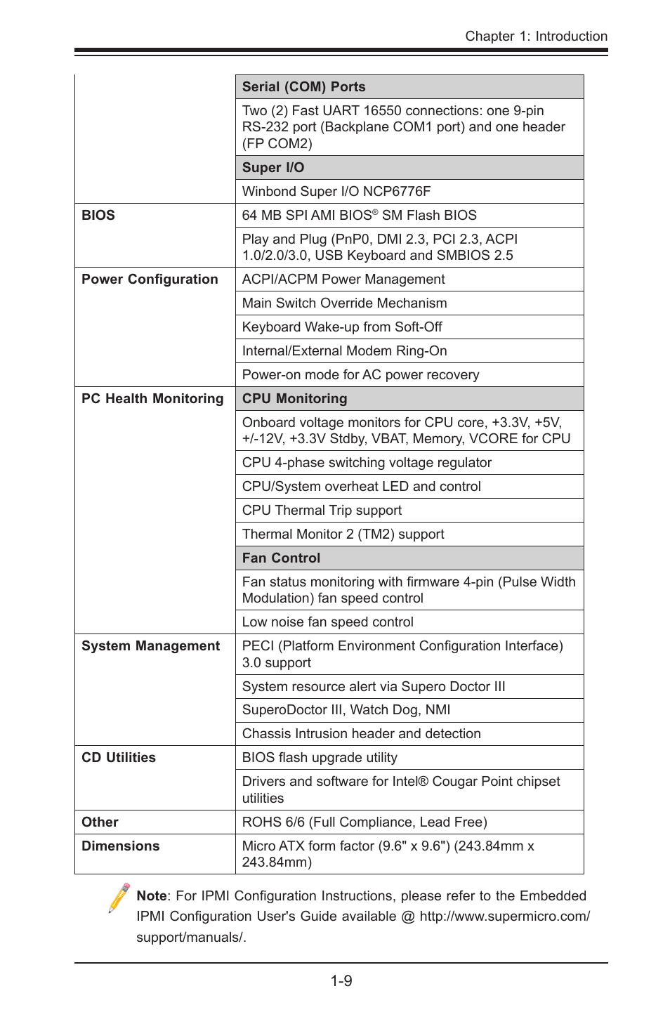 Kontron X9SCL+-F User Manual | Page 21 / 105