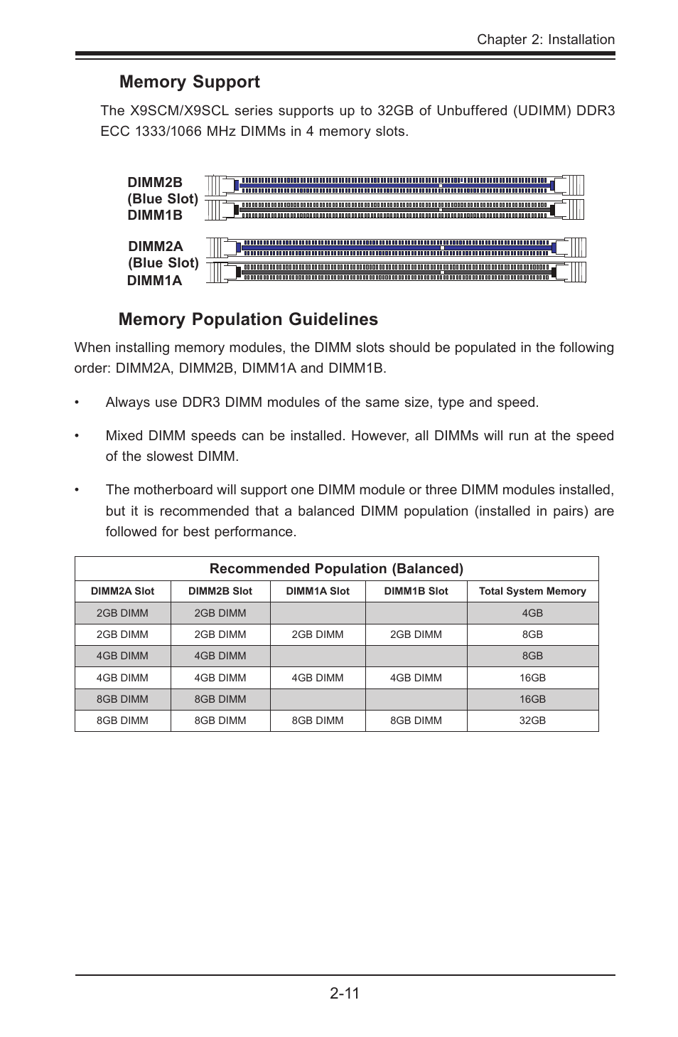 Kontron X9SCL+-F User Manual | Page 37 / 105