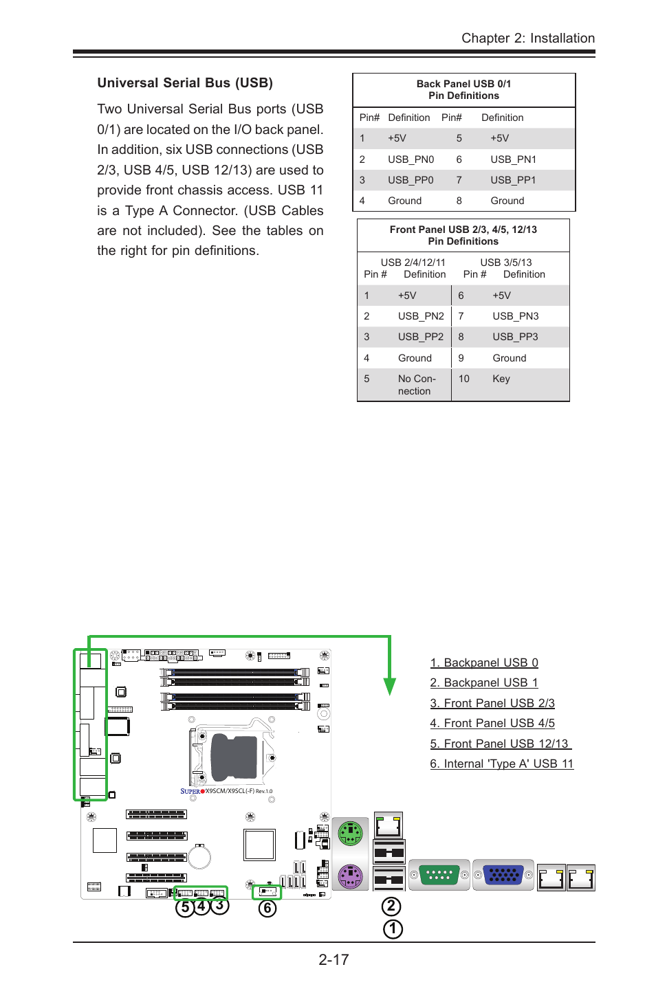 Chapter 2: installation | Kontron X9SCL+-F User Manual | Page 43 / 105