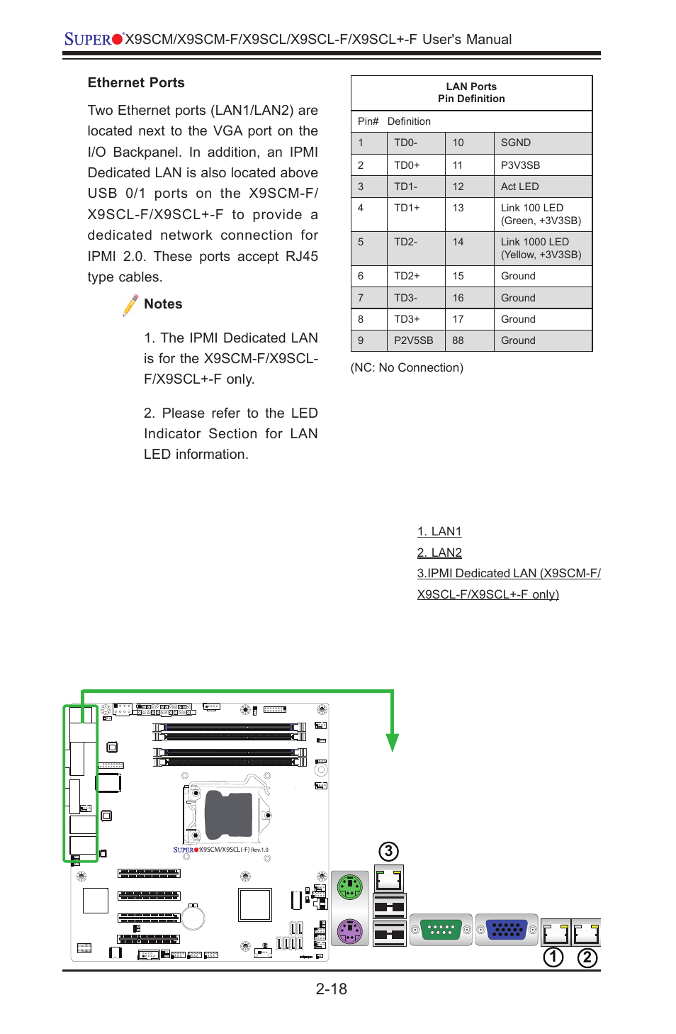 Kontron X9SCL+-F User Manual | Page 44 / 105