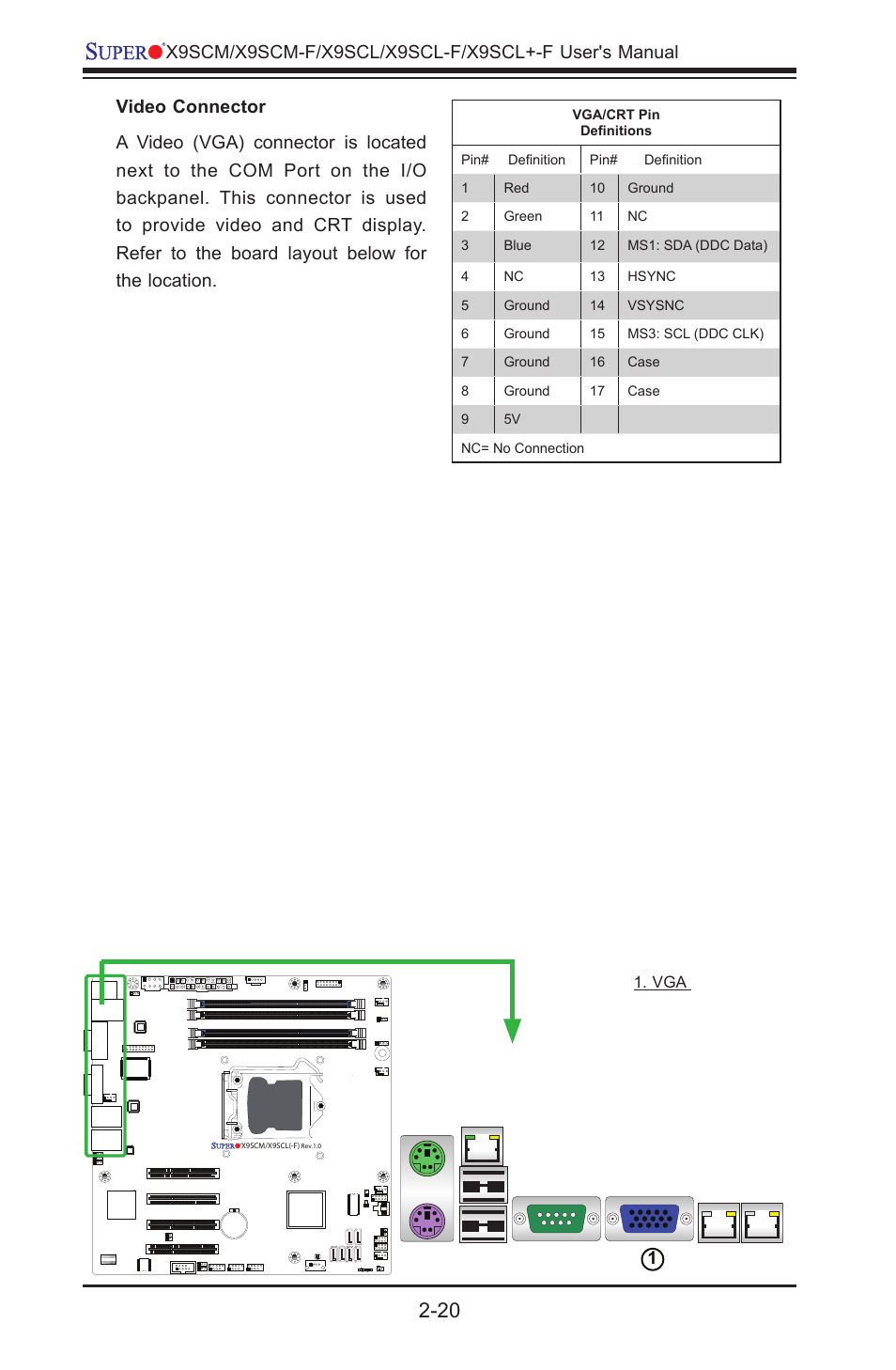 Kontron X9SCL+-F User Manual | Page 46 / 105