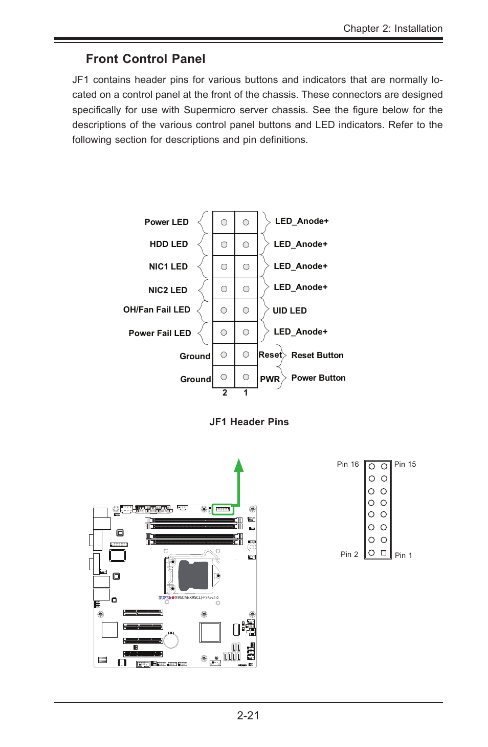 Front control panel | Kontron X9SCL+-F User Manual | Page 47 / 105