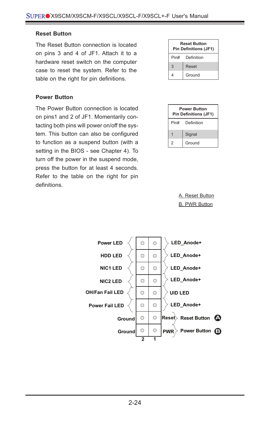 Kontron X9SCL+-F User Manual | Page 50 / 105