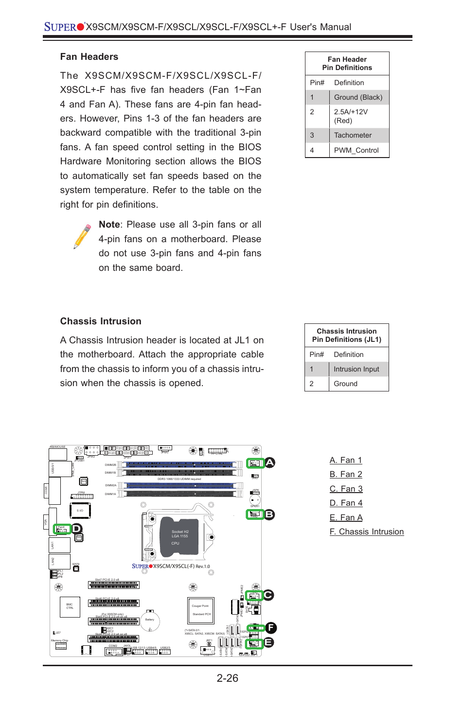 Kontron X9SCL+-F User Manual | Page 52 / 105