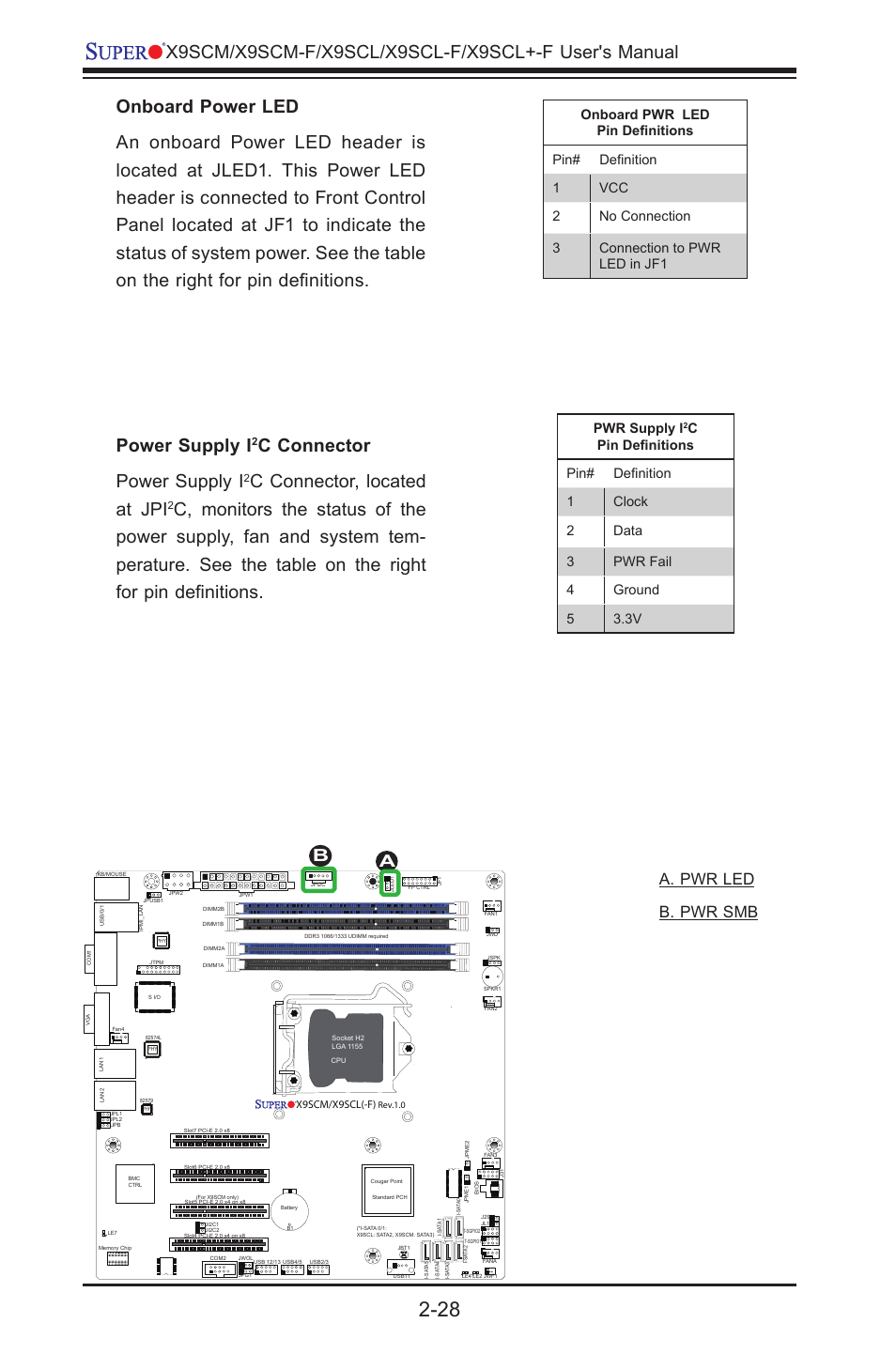 Power supply i, C connector power supply i, C connector, located at jpi | Ab a. pwr led b. pwr smb, Pwr supply i | Kontron X9SCL+-F User Manual | Page 54 / 105