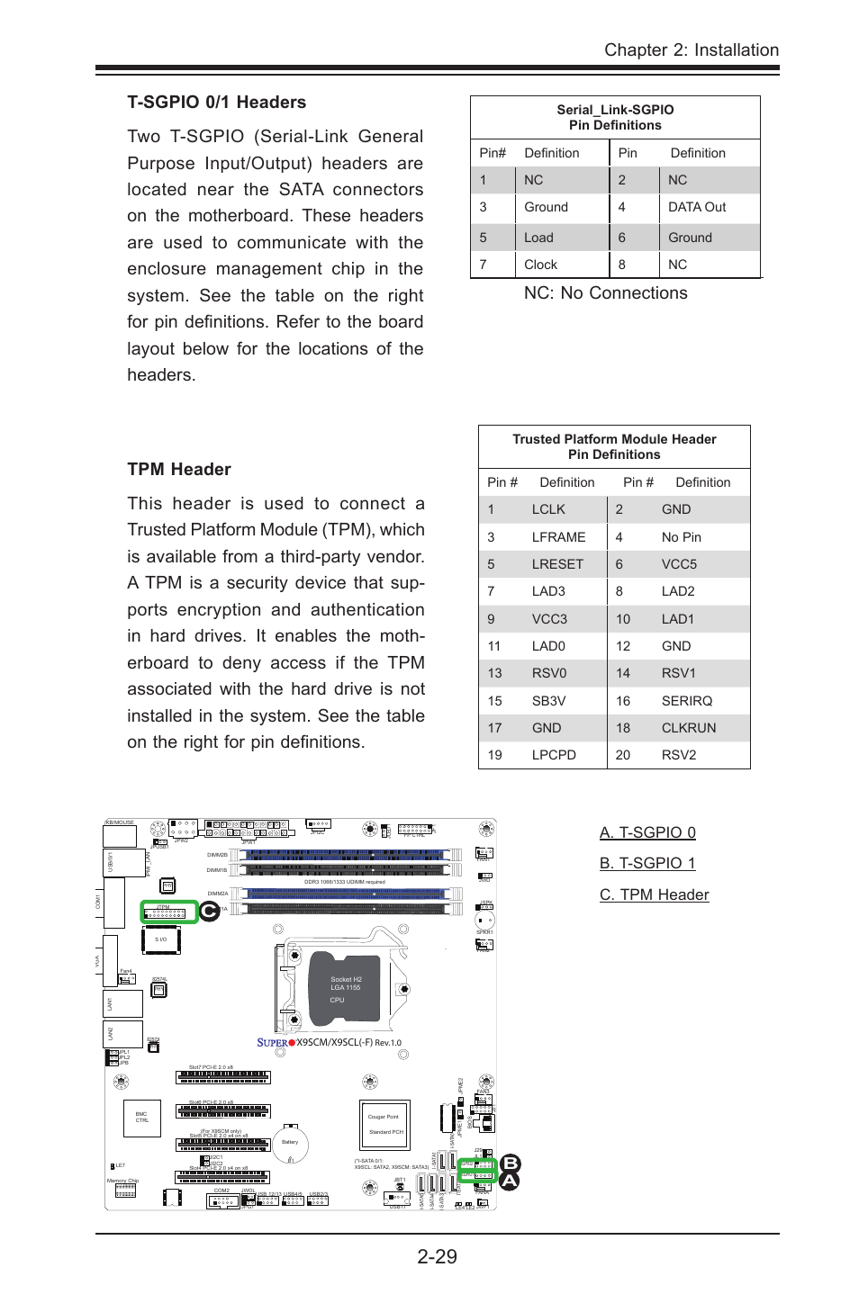 Chapter 2: installation, A. t-sgpio 0 b. t-sgpio 1 c. tpm header a b | Kontron X9SCL+-F User Manual | Page 55 / 105