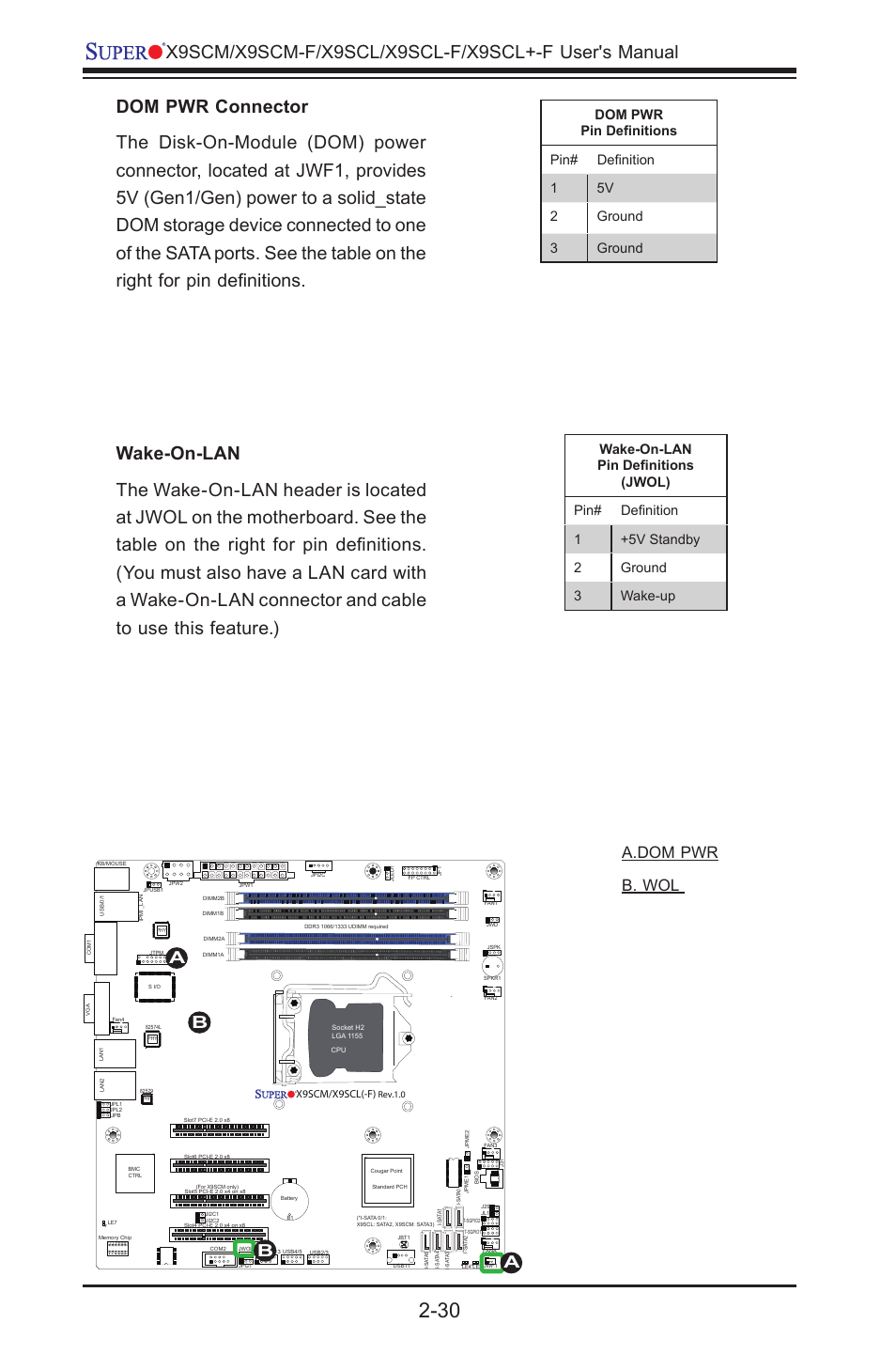 Ab a.dom pwr b. wol | Kontron X9SCL+-F User Manual | Page 56 / 105