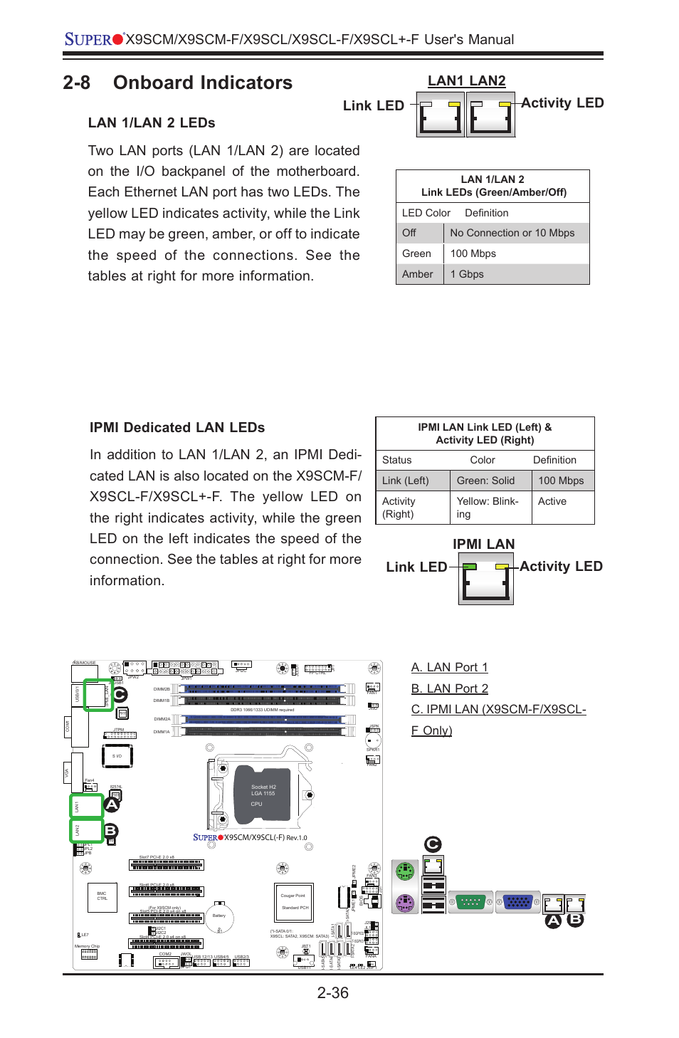 Lan 1/lan 2 ipmi lan (x8st3-f), 8 onboard indicators, Link led activity led ipmi lan | Lan1 lan2 activity led, Link led | Kontron X9SCL+-F User Manual | Page 62 / 105